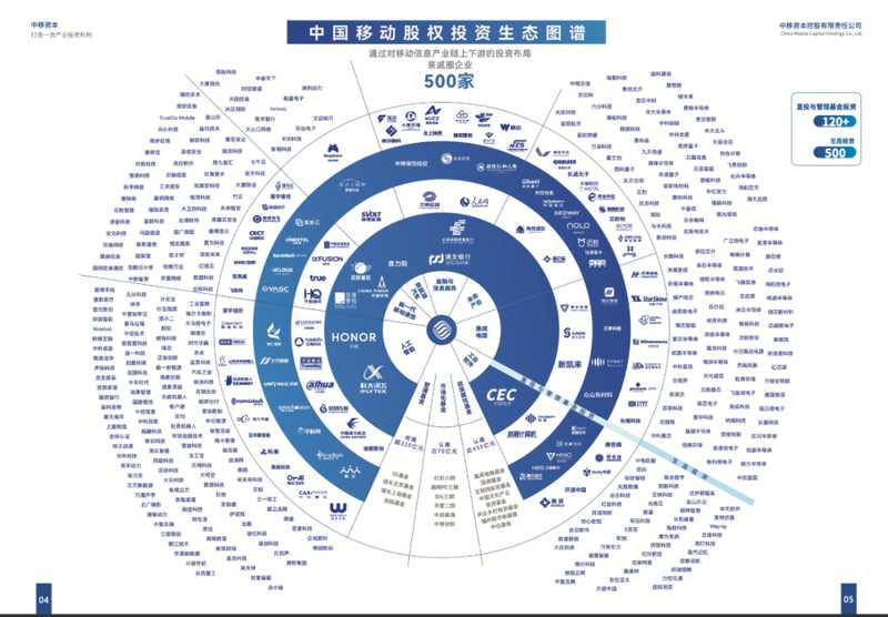 量子浪潮里的新淘金铲：普通人能搭上这班未来列车吗？