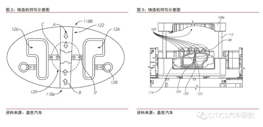 铸就强国筋骨，破局之路：当代铸造技术瓶颈的深度剖析与曙光