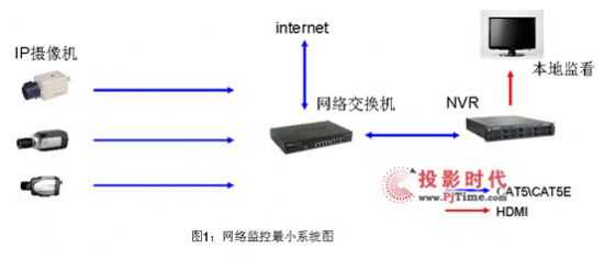 闵行区数字相控阵技术：上海西南角的无形创新场