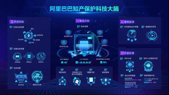 阿里AI工业记:从千亿投钱到智能造物,中国工厂正在被重写 阿里AI工业记:从千亿投钱到智能造物,中国工厂正在被重写