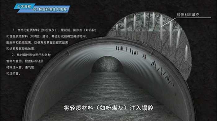 隧道注浆技术的那些门道与实战心得