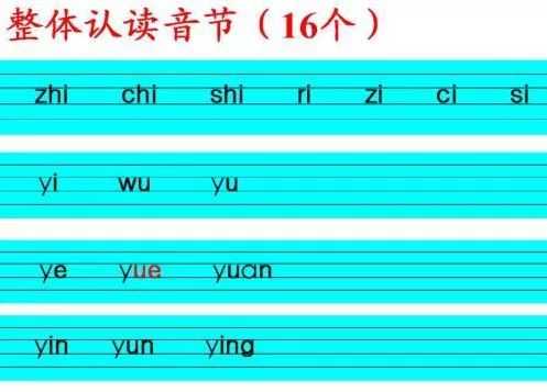 韵母ai认读秘籍：轻松攻克发音难关