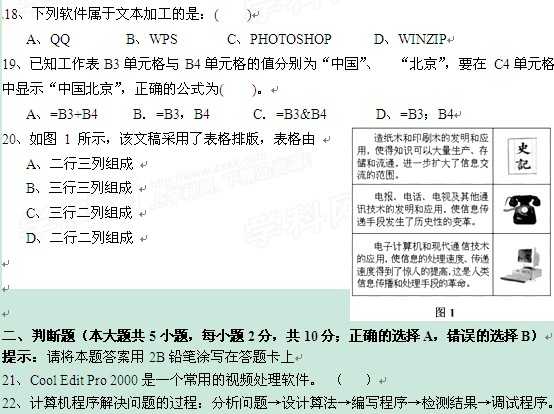 高一信息技术重点笔记整理秘籍-第2张图片-正海烽科技 - 领先的只能推广行业,智能制造解决方案提供商 高一信息技术重点笔记整理秘籍-第2张图片-正海烽科技 - 领先的只能推广行业,智能制造解决方案提供商