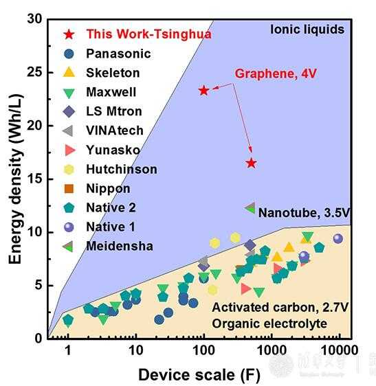 高电压绝缘领域的经典指南：严璋教授与他的权威之作