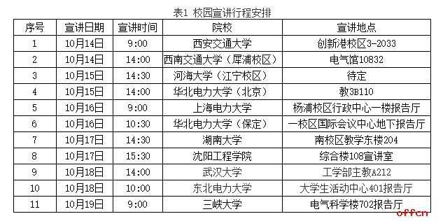 高电压技术学习资源寻宝图：从课堂到实验室的完整指南