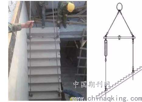 高空“穿针引线”，毫米之间显神通：聊聊那些让巨无霸精准就位的开横吊技术