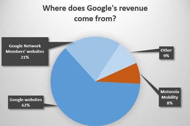 鹅厂技术变现的道与术:深度拆解腾讯技术收入来源的里子和面子 鹅厂技术变现的道与术:深度拆解腾讯技术收入来源的里子和面子
