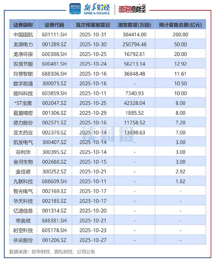 龙源技术财报全解析:增长动能与投资机会深挖 龙源技术财报全解析:增长动能与投资机会深挖