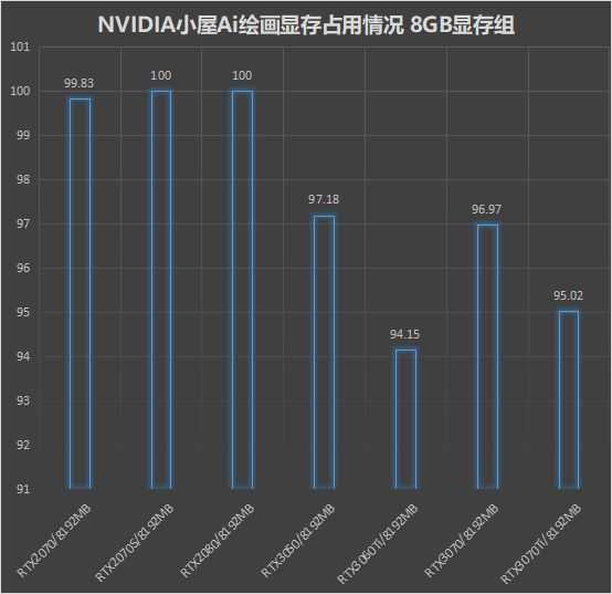 AI分时线整理技巧大揭秘