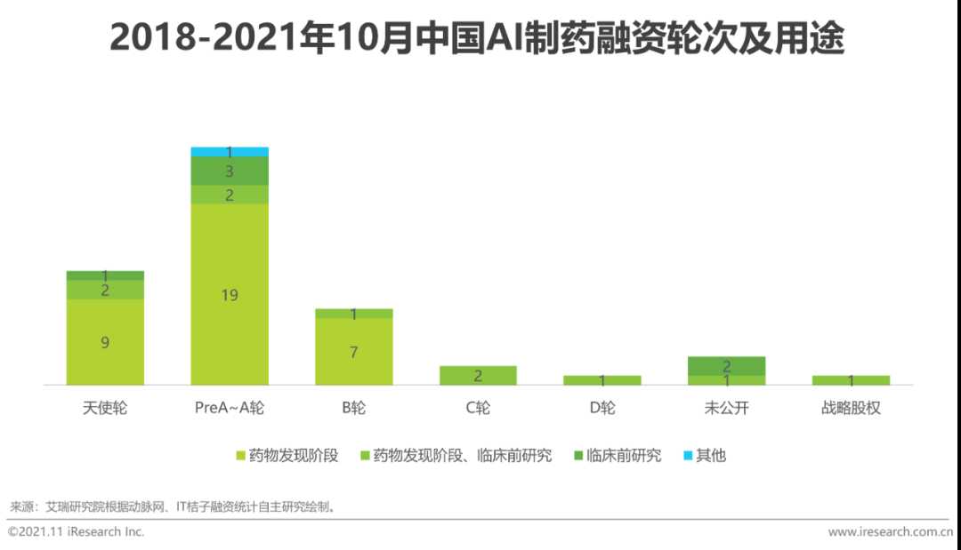 AI医疗外包，医院省心还是医生失业？