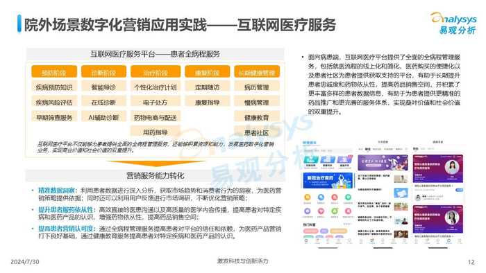 AI医疗的黄金时代来了？别急着狂欢，先看看这些实实在在的机会