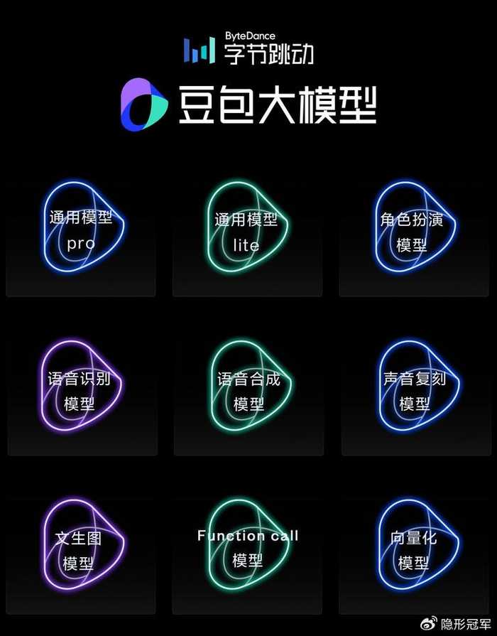 AI声音克隆真假难辨？现在连你的耳朵都可能被骗过！