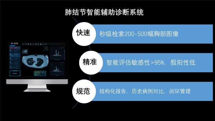AI影像产品帮你搞定创作难题 创意轻松变现