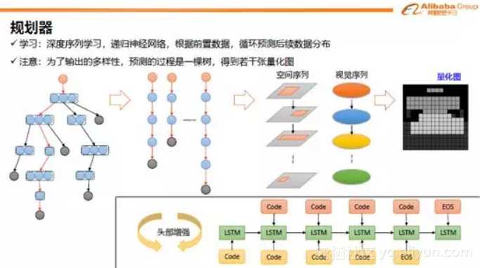 AI技术班怎么挑?这份防坑指南让你不花冤枉钱 AI技术班怎么挑?这份防坑指南让你不花冤枉钱