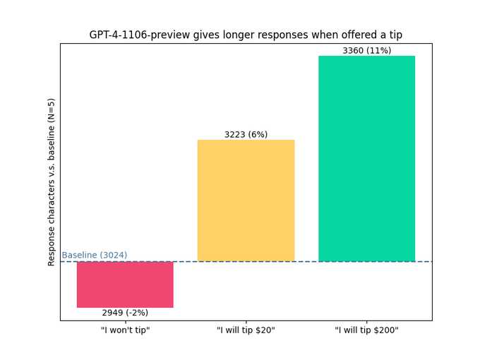 AI捣鼓电影数据？这玩意儿到底能让咱普通观众捞着啥实在好处不？