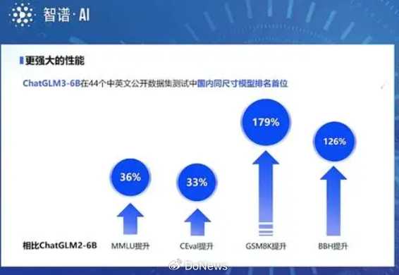 AI搜索与询问的艺术:如何让智能助手真正懂你 AI搜索与询问的艺术:如何让智能助手真正懂你