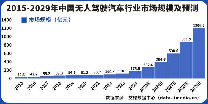 AI政策全知道：一张图看懂国家如何布局智能未来-第1张图片-正海烽科技 - 领先的只能推广行业，智能制造解决方案提供商