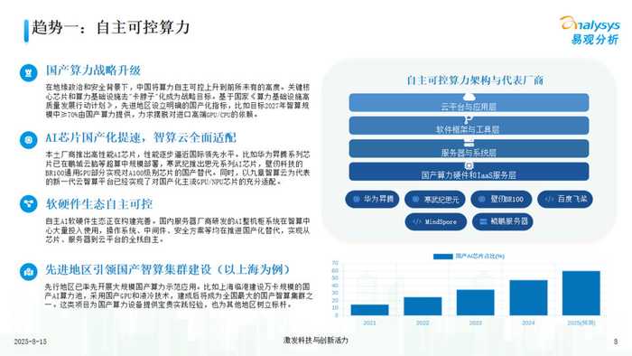 AI政策全知道：一张图看懂国家如何布局智能未来-第2张图片-正海烽科技 - 领先的只能推广行业，智能制造解决方案提供商
