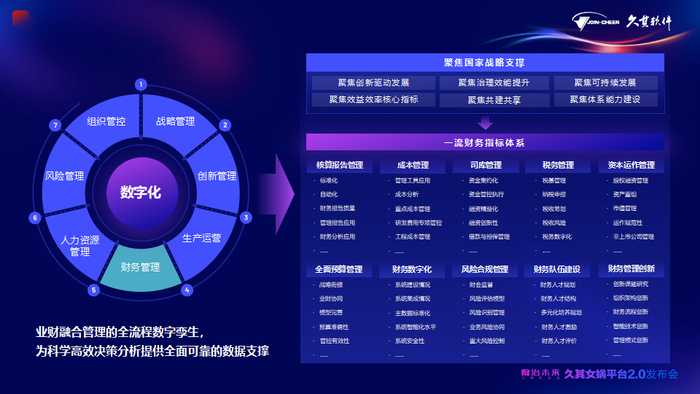 AI江湖的武功段位：你的数字伙伴到底修炼到了第几层？-第2张图片-正海烽科技 - 领先的只能推广行业，智能制造解决方案提供商