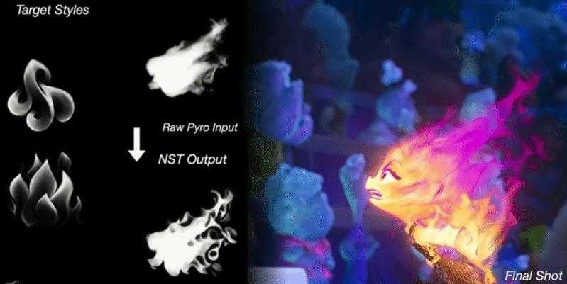 AI点燃产业新火焰，智慧燃烧如何重塑传统行业