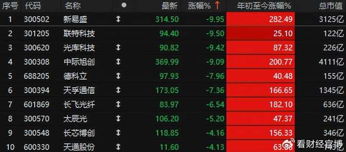 AI狂热背后的冷思考：当智能开始“反噬”-第1张图片-正海烽科技 - 领先的只能推广行业，智能制造解决方案提供商