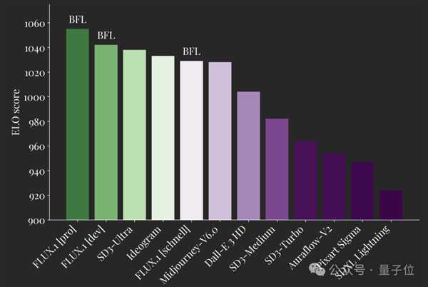 AI生图第一步，尺寸选错全白搭！手把手教你避开那些坑