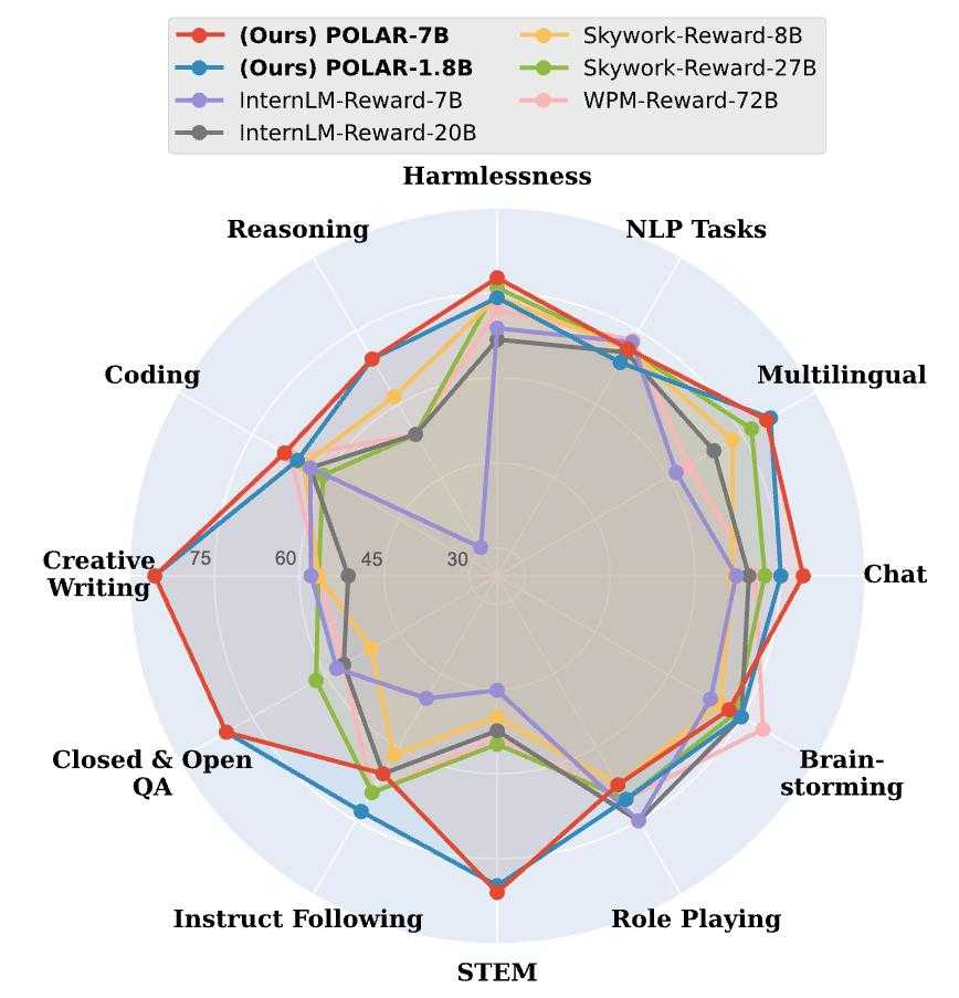 AI画头像被坑整理：我的踩坑血泪史与避坑秘籍