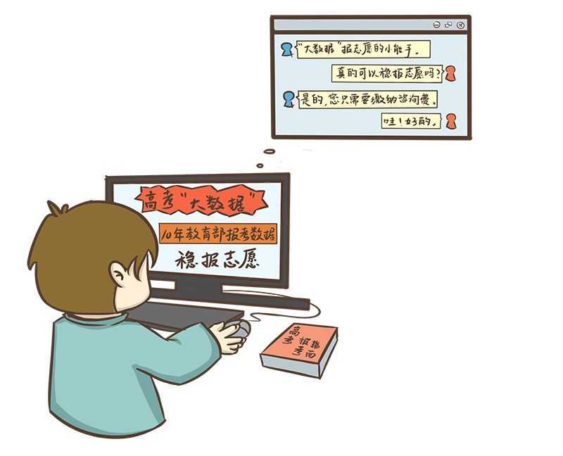 AI画头像被坑整理：我的踩坑血泪史与避坑秘籍