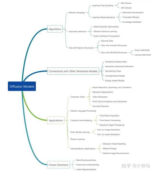 AI绘画的“精致空壳”：当算法学会了模仿，却学不会呼吸