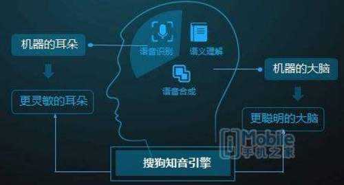 AI美化建模：让天马行空的创意，稳稳落地成真