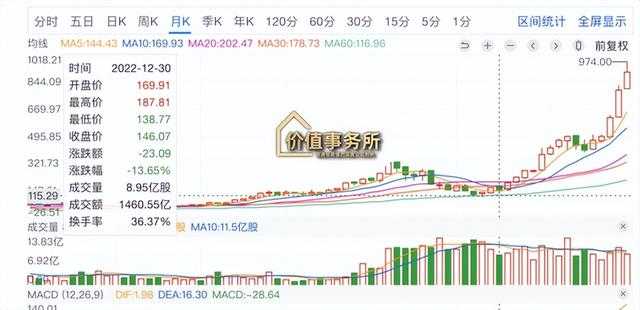 AI股东的江湖：是馅饼还是陷阱？