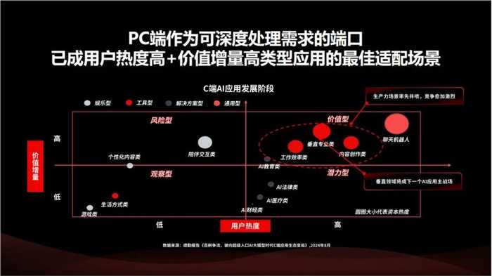 AI营销工具咋选?告别手忙脚乱,这份“内外兼修”指南让你一步到位 AI营销工具咋选?告别手忙脚乱,这份“内外兼修”指南让你一步到位