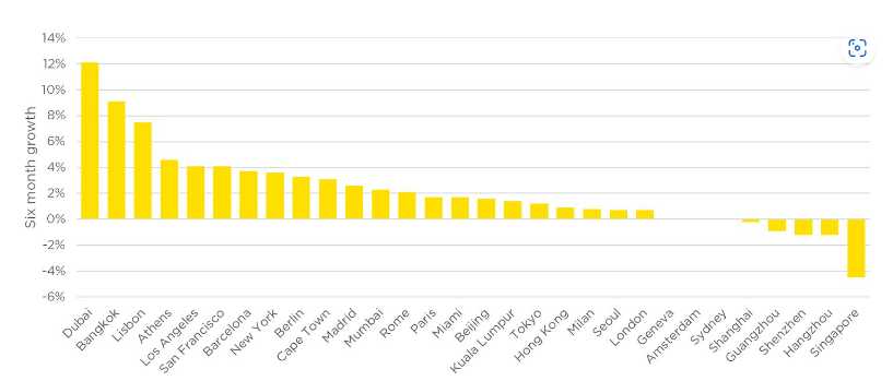 AI行情中的贝塔系数:聪明投资者的避险指南 AI行情中的贝塔系数:聪明投资者的避险指南
