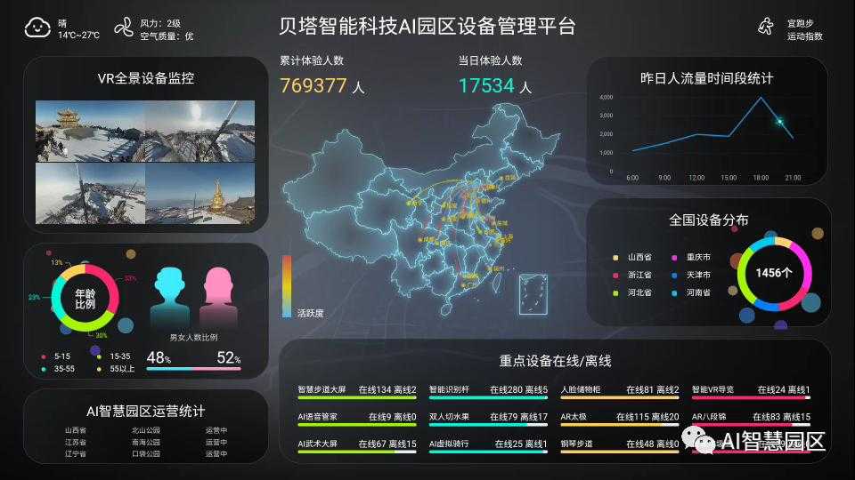 AI行情中的贝塔系数:聪明投资者的避险指南 AI行情中的贝塔系数:聪明投资者的避险指南