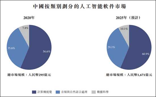 AI视觉算法的江湖:看懂制造业的“火眼金睛”与未来家庭的“温情慧眼” AI视觉算法的江湖:看懂制造业的“火眼金睛”与未来家庭的“温情慧眼”