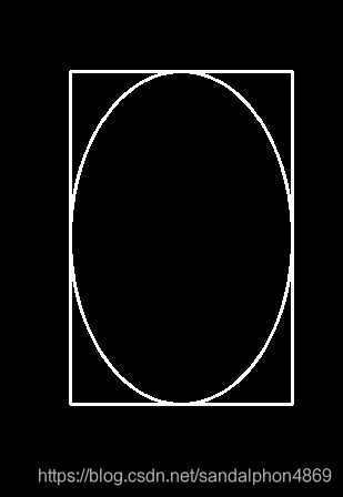 AI让图形动起来:聊聊形状变换的那些神奇魔法 AI让图形动起来:聊聊形状变换的那些神奇魔法