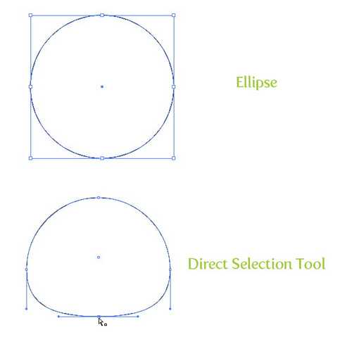 AI设计中的椭圆魔法：从杂乱无章到视觉和谐的蜕变密码