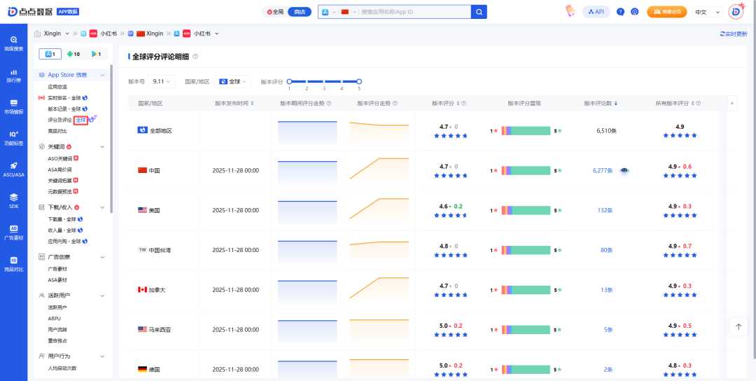 AI评分悄悄进公司，你的饭碗还稳不？
