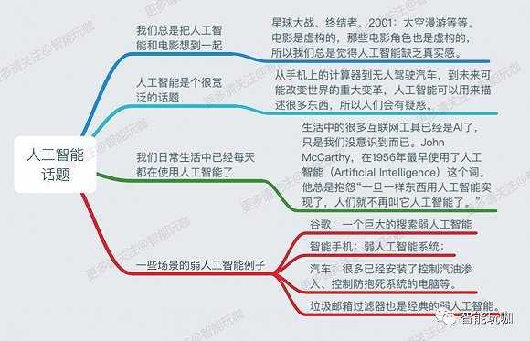 AI这盘棋，2026年下到哪一步了？我为你记了份重点-第1张图片-正海烽科技 - 领先的只能推广行业，智能制造解决方案提供商