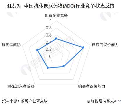 IP双城记：2026年，你的网络和创意谁更值钱？