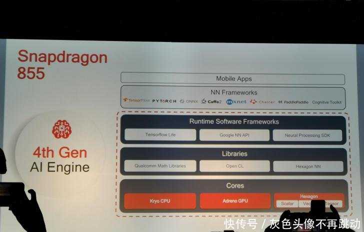 OpenAI未来三年路线图：从对话工具到科研伙伴的蜕变