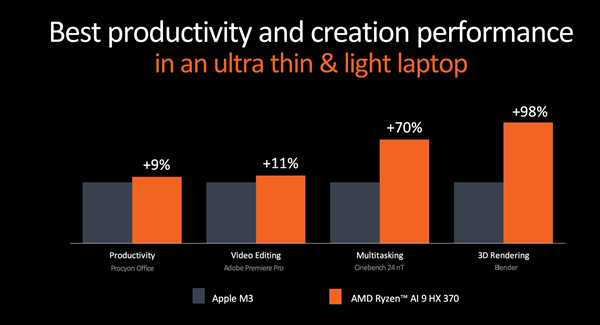 ✨🤖当AI让创作“焕然一新”：你的灵感，这次真的不会被浪费了✨