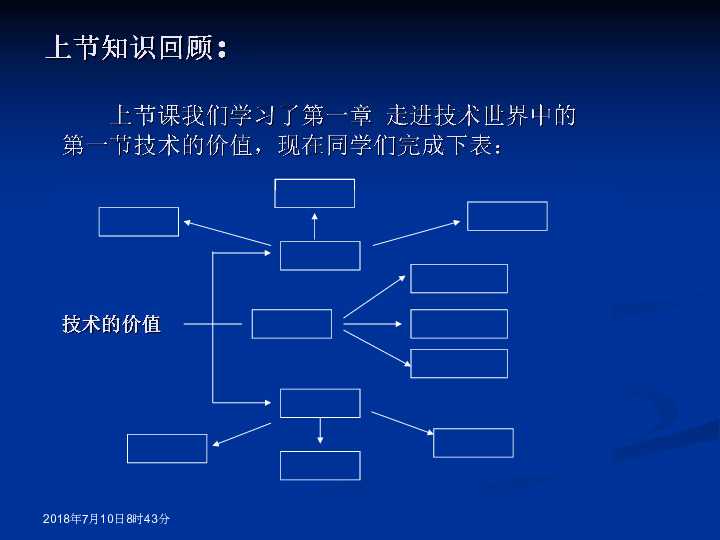 《技术这玩意儿，到底藏着啥脾气？》