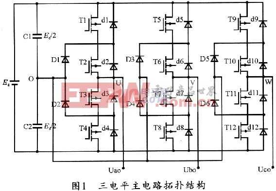 三电平逆变技术：电力转换的智能革新