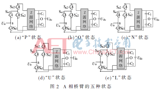 三电平逆变技术：电力转换的智能革新