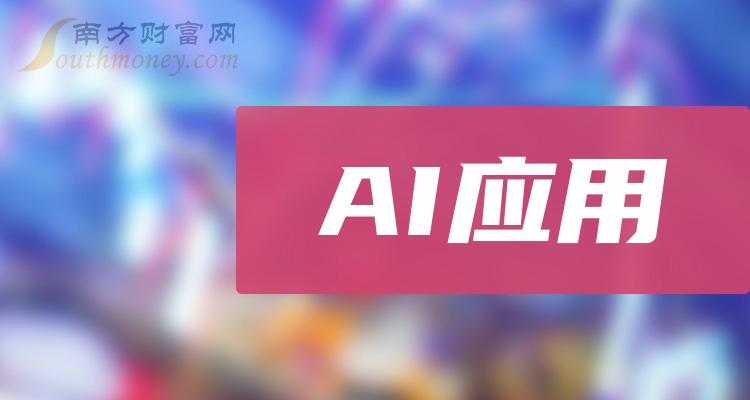 上市AI公司：敲响资本市场的锣声