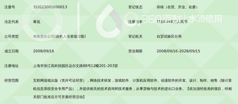 上海大承网络技术如何帮你解决数字化转型中的那些头疼事儿
