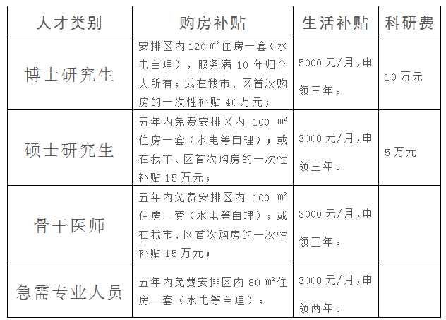 专业技术职务与专业年限的那些门道-第1张图片-正海烽科技 - 领先的只能推广行业，智能制造解决方案提供商