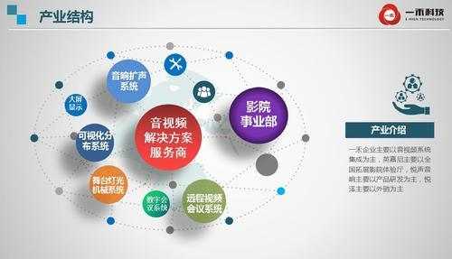 专业音响工程综合技术解密:为什么你的音响效果总是不尽如人意? 专业音响工程综合技术解密:为什么你的音响效果总是不尽如人意?