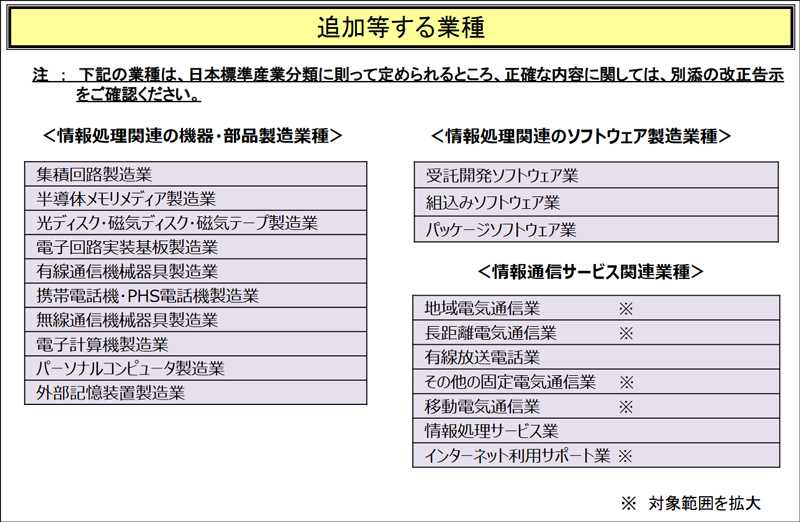 东瀛网络风云录：从全民光纤到6G前瞻，日本通信技术的进击与退守-第2张图片-正海烽科技 - 领先的只能推广行业，智能制造解决方案提供商